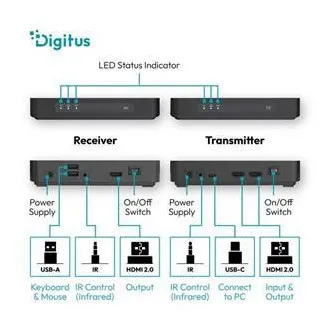 DIGITUS 4K/60Hz Wireless HDMI KVM Extender Set, 100m, black DIGITUS 4K/60Hz Wireless HDMI KVM Extender Set, 100m, black
