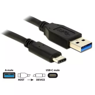 Delock Kábel SuperSpeed USB 10 Gbps (USB 3.1, Gen 2) Typ A samec > USB Type-C™ samec 1 m čierny