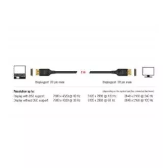 Delock DisplayPort kábel 8K 60 Hz 2 m DP 8K certifikované