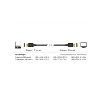 Delock DisplayPort kábel 8K 60 Hz 3 m DP 8K certifikované