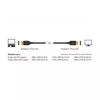 Delock DisplayPort kábel 8K 60 Hz 3 m DP 8K certifikované