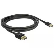 Delock Kábel Mini DisplayPort na DisplayPort 8K 60 Hz 2 m DP 8K certifikovaný
