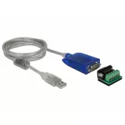 Delock Adaptér USB Typ-A na sériové rozhranie RS-422/485 DB9 s ochranou proti prepätiu 600 W a rozšíreným rozmedzím teplôt