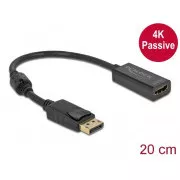 Delock Adaptér DisplayPort 1.2 samec na HDMI samica 4K pasívny čierny