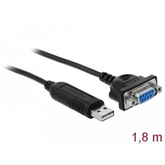 Delock Adaptér z rozhrania USB 2.0 na sériové rozhranie RS-232 s kompaktným krytom sériového konektora Delock Adaptér z rozhrania USB 2.0 na sériové rozhranie RS-232 s kompaktným krytom sériového konektora