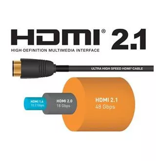 PremiumCord Ultra High Speed HDMI 2.1 optický kábel 8K @ 60Hz 4K @ 120Hz 15m pozlátený