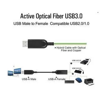 PremiumCord USB3.0 + 2.0 predlžovací optický AOC kábel A/Male - A/Female 7m