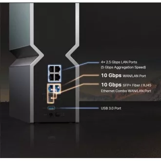 TP-Link Archer BE800 - BE19000 WiFi 7 router, 1x 10GWAN, 4x 2.5GLAN, 1x 10GLAN/SFP+, USB, 2,4/5/6GHz, HomeShield, EasyMesh