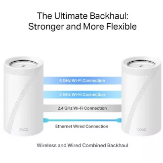 TP-Link WiFi router Deco BE85(2-pack) BE19000, WiFi 7, 1x 10GLAN, 2x 2.5GLAN, 1x 10GLAN/SFP+, USB, 2,4/5/6GHz
