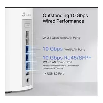 TP-Link WiFi router Deco BE85(2-pack) BE19000, WiFi 7, 1x 10GLAN, 2x 2.5GLAN, 1x 10GLAN/SFP+, USB, 2,4/5/6GHz