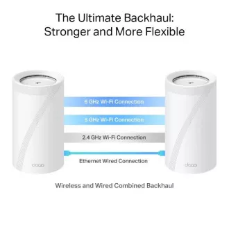 TP-Link Deco BE85(1-pack) BE19000 Trojpásmový systém Mesh WiFi 7, 1x 10GLAN, 2x 2.5GLAN, 1x 10GLAN/SFP+, USB, 2,4/5/6GHz, HomeShiel