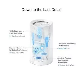 TP-Link Deco BE85(1-pack) BE19000 Trojpásmový systém Mesh WiFi 7, 1x 10GLAN, 2x 2.5GLAN, 1x 10GLAN/SFP+, USB, 2,4/5/6GHz, HomeShiel