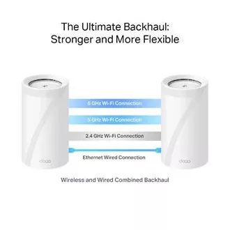 TP-Link Deco BE85(1-pack) BE19000 Trojpásmový systém Mesh WiFi 7, 1x 10GLAN, 2x 2.5GLAN, 1x 10GLAN/SFP+, USB, 2,4/5/6GHz, HomeShiel