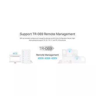 TP-Link EX510 Pro - AX3000 Multi-Gigabit Wi-Fi 6 Router, 4x GLAN, 1x 2.5GWAN, TR-069, USB 3.0, WPA3, EasyMesh