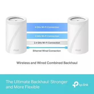 TP-Link Deco BE65(1-pack) BE9300 Trojpásmový systém Mesh WiFi 7 pre celú domácnosť, 4x 2.5GLAN, USB, 2,4/5/6GHz, HomeShi