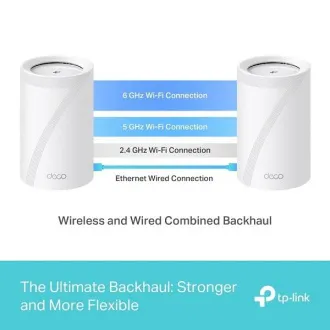 TP-Link Deco BE65(1-pack) BE9300 Trojpásmový systém Mesh WiFi 7 pre celú domácnosť, 4x 2.5GLAN, USB, 2,4/5/6GHz, HomeShi - Rozbalené