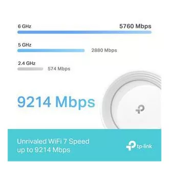 TP-Link Deco BE65(1-pack) BE9300 Trojpásmový systém Mesh WiFi 7 pre celú domácnosť, 4x 2.5GLAN, USB, 2,4/5/6GHz, HomeShi