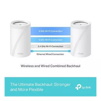 TP-Link Deco BE65(1-pack) BE9300 Trojpásmový systém Mesh WiFi 7 pre celú domácnosť, 4x 2.5GLAN, USB, 2,4/5/6GHz, HomeShi