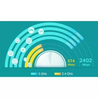 TP-Link Deco X60(1-pack) - AX5400 Meshový Wi-Fi 6 systém pre inteligentné domácnosti - HomeCare - (1-pack)