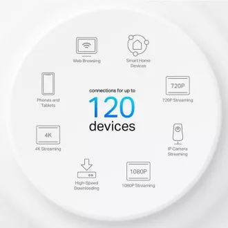 TP-Link Deco X10(2-pack) - AX1500 Meshový Wi-Fi 6 systém pre inteligentné domácnosti - Rodičovská kontrola - (2-pack)