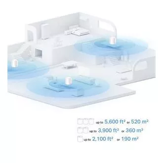TP-Link Deco X10(2-pack) - AX1500 Meshový Wi-Fi 6 systém pre inteligentné domácnosti - Rodičovská kontrola - (2-pack)