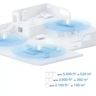 TP-Link Deco X10(3-pack) - AX1500 Meshový Wi-Fi 6 systém pre inteligentné domácnosti - Rodičovská kontrola - (3-pack) TP-Link Deco X10(3-pack) - AX1500 Meshový Wi-Fi 6 systém pre inteligentné domácnosti - Rodičovská kontrola - (3-pack)