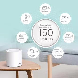 TP-Link Deco X60(3-pack) - AX5400 Meshový Wi-Fi 6 systém pre inteligentné domácnosti - HomeCare - (3-pack)
