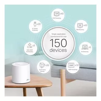 TP-Link Deco X60(3-pack) - AX5400 Meshový Wi-Fi 6 systém pre inteligentné domácnosti - HomeCare - (3-pack)