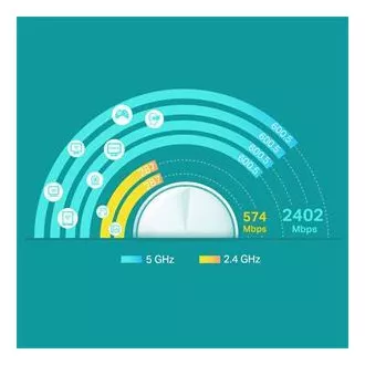 TP-Link Deco X60(3-pack) - AX5400 Meshový Wi-Fi 6 systém pre inteligentné domácnosti - HomeCare - (3-pack)