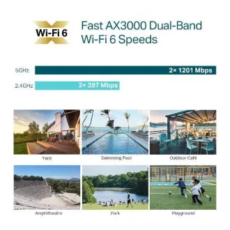 TP-Link EAP650-Outdoor - AX3000 WIFI prístupový bod Omada 1xGLAN, PoE/Passive PoE montáž na stožiar/múr Surge Protect