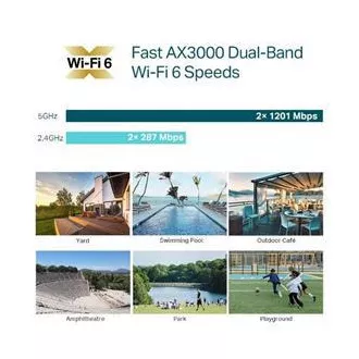 TP-Link EAP650-Outdoor - AX3000 WIFI prístupový bod Omada 1xGLAN, PoE/Passive PoE montáž na stožiar/múr Surge Protect