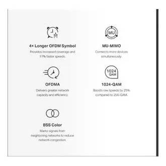 TP-Link WiFi smerovač Mercusys Halo H60X(2-pack) WiFi 6, AX1500, 3x GLAN2,4/5 GHz TP-Link WiFi smerovač Mercusys Halo H60X(2-pack) WiFi 6, AX1500, 3x GLAN2,4/5 GHz