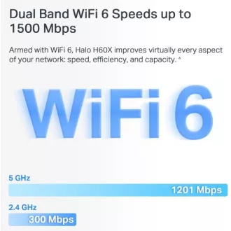 TP-Link WiFi smerovač Mercusys Halo H60X(3-pack) WiFi 6, AX1500, 3x GLAN2,4/5 GHz TP-Link WiFi smerovač Mercusys Halo H60X(3-pack) WiFi 6, AX1500, 3x GLAN2,4/5 GHz