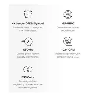 TP-Link WiFi smerovač Mercusys Halo H60X(3-pack) WiFi 6, AX1500, 3x GLAN2,4/5 GHz TP-Link WiFi smerovač Mercusys Halo H60X(3-pack) WiFi 6, AX1500, 3x GLAN2,4/5 GHz