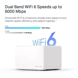 TP-Link WiFi router Mercusys Halo H90X(2-pack) WiFi 6, AX6000, 1x 2,5 GLAN, 2x GLAN