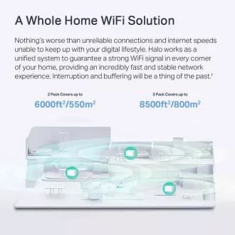 TP-Link WiFi router Mercusys Halo H90X(2-pack) WiFi 6, AX6000, 1x 2,5 GLAN, 2x GLAN