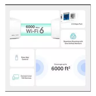 TP-Link WiFi smerovač Mercusys Halo H90X(3-pack) WiFi 6, AX6000, 1x 2,5 GLAN, 2x GLAN