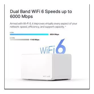 TP-Link WiFi smerovač Mercusys Halo H90X(3-pack) WiFi 6, AX6000, 1x 2,5 GLAN, 2x GLAN