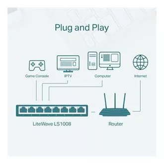 TP-Link 8-Portový stolný switch 10/100Mb/s
