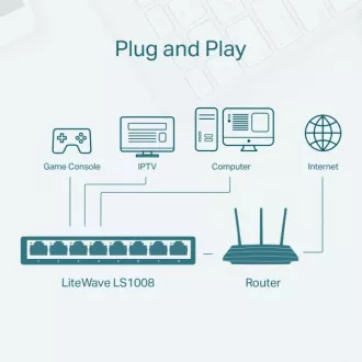 TP-Link 8-Portový stolný switch 10/100Mb/s