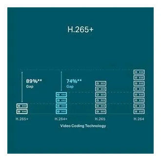 TP-LINK Záznamové zariadenie VIGI NVR1104H-4P 4 kanálov, 4x Lan s PoE, 2x USB TP-LINK Záznamové zariadenie VIGI NVR1104H-4P 4 kanálov, 4x Lan s PoE, 2x USB
