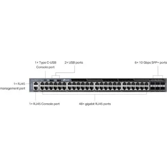 TP-Link SG6654X Omada 48-Port Gigabitový Stackable L3 Switch, 48 gigabitových RJ45 portov a 6× 10 Gbps SFP+ slotov