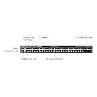 TP-Link SG6654X Omada 48-Port Gigabitový Stackable L3 Switch, 48 gigabitových RJ45 portov a 6× 10 Gbps SFP+ slotov