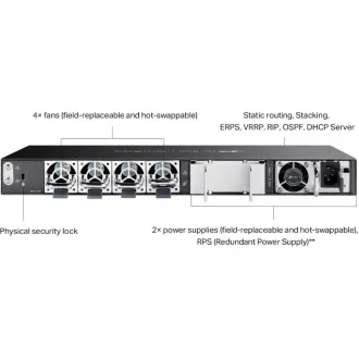 TP-Link SG6428XHP Omada 24 portový gigabitový RJ45 stackable L3 PoE+ switch, 720 W total PoE budget