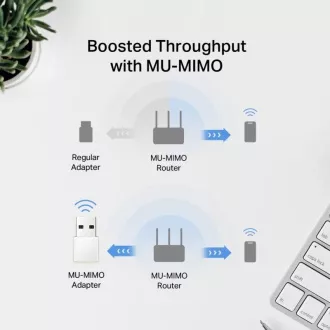 MERCUSYS MA30N - AC1300 Bezdrôtový dvojpásmový USB nano adaptér