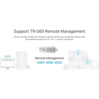 TP-Link EX511 - AX3000 Dual Band WiFi 6 Router, 1 x gigabitový port WAN a 4 x gigabitový LAN, EasyMesh