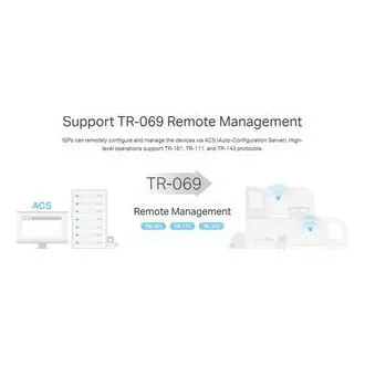TP-Link EX511 - AX3000 Dual Band WiFi 6 Router, 1 x gigabitový port WAN a 4 x gigabitový LAN, EasyMesh