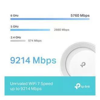 TP-Link Deco BE65(3-pack) BE9300 Trojpásmový systém Mesh WiFi 7 pre celú domácnosť, 4x 2.5GLAN, USB, 2,4/5/6GHz, HomeShi