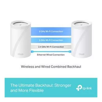 TP-Link Deco BE65(3-pack) BE9300 Trojpásmový systém Mesh WiFi 7 pre celú domácnosť, 4x 2.5GLAN, USB, 2,4/5/6GHz, HomeShi