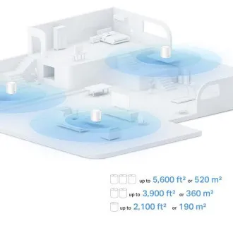 TP-Link Deco PX10(3-pack) - AX1500+AV1000 Meshový Wi-Fi 6 systém pre inteligentné domácnosti (2-pack) TP-Link Deco PX10(3-pack) - AX1500+AV1000 Meshový Wi-Fi 6 systém pre inteligentné domácnosti (2-pack)